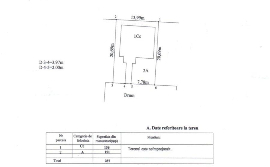 Teren ideal pentru casa langa Pitesti | Toate utilitatile, deschidere 29 ml - 3
