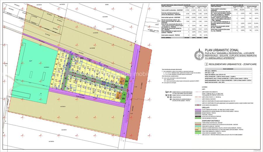 Teren de case în Sânnicolau Mic la 25 eur/mp - 7