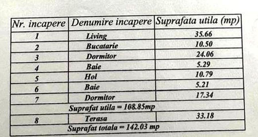 Apartament 3 camere zona Tineretului, Asmita Garden - 7