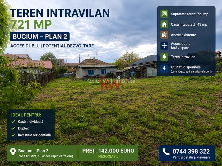 Teren intravilan 721 mp – Bucium Plan 2 | Acces dublu | Potențial dezvoltare - 2