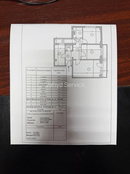 Drumul Taberei, Valea lalomitei - 15