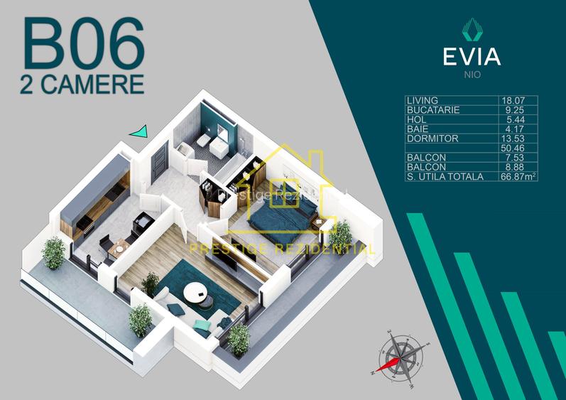 2 Cam/ 68mp/ Premium/ zona Titan-Pallady/ incalzire pardoseala - 2