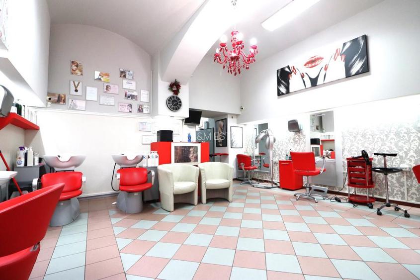 Spatiu comercial, chirias existent, Ultracentral - 4