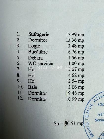 Vanzare 4 camere, 80mp, 2 bai, Titan- 7 minute de metrou 1 Decembrie - 2