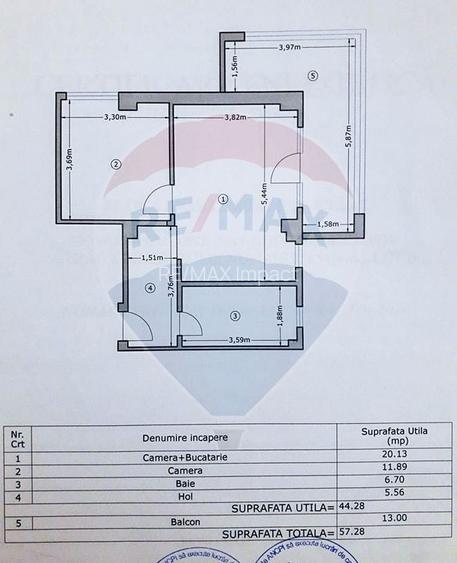 De vanzare, apartament 2 camere Militari West Gate - 1