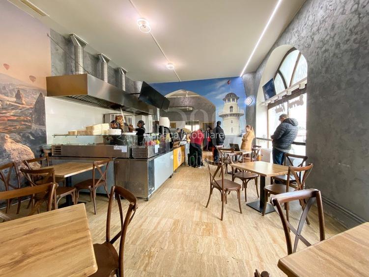 Spatiu comercial de vanzare in Centru, Cluj Napoca - 2