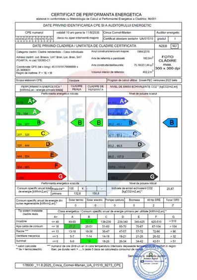 Vilă turistică de vânzare la 5 minute de CASTELUL BRAN | COMISION 0% - 49
