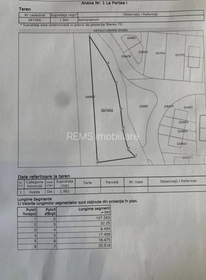 Teren de vanzare in Cluj zona strazii Voronet - 5