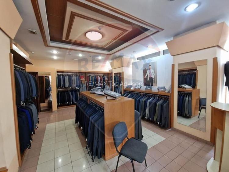 INCHIRIERE Spatiu comercial stradal 192 mp, zona Obor, Calea Mosilor - 5