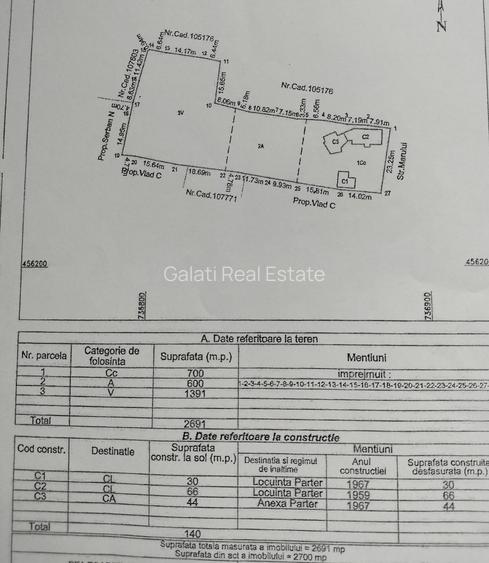 Teren/Casa intravilan  Tulucesti 2691mp d.23ml asfalt si gaze  34 E/Mp - 8