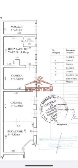 Apartament 2 camere la casa zona Turnisor din Sibiu - 1