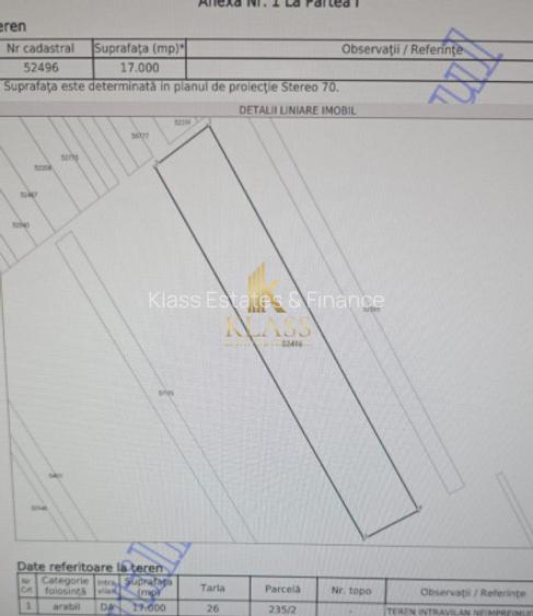 Teren Arabil 1.7 Ha – Localizare Strategică între Buftea și Corbeanca - 5