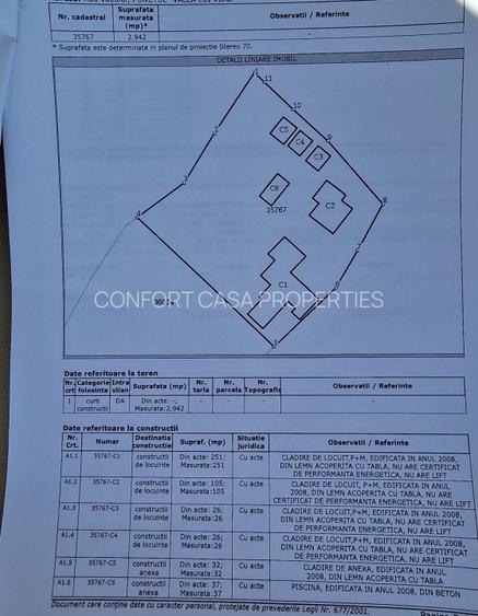 Complex Turistic - 900 mp utili -  teren 3000 mp - Piscina - zona turistica - 58