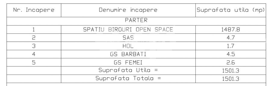 Spațiu industrial / multifuncțional | Bd. Muncii, Cluj-Napoca | 0 Comision - 2