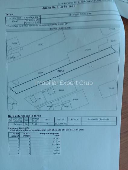 Teren Breaza 4400 mp - 3