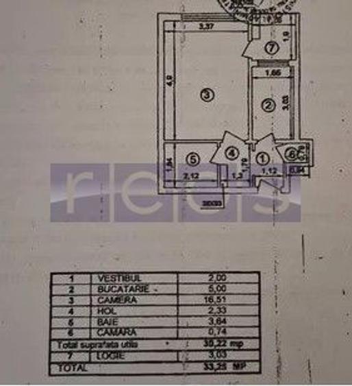 VANZARE GARSONIERA COMPLET UTILATA I LIBERA I ZONA BULEVARDUL GHENCEA - 9