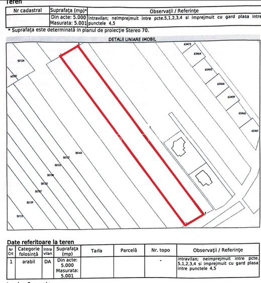 Ciolpani, spre Izvorani - COR, vanzare teren 5000mp. - 10