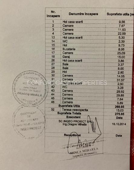 Aviatorilor - Vila spatioasa,  S+P+1E+M, CURTE 87 MP,  7 CAMERE, CENTRALA, GARAJ - 10