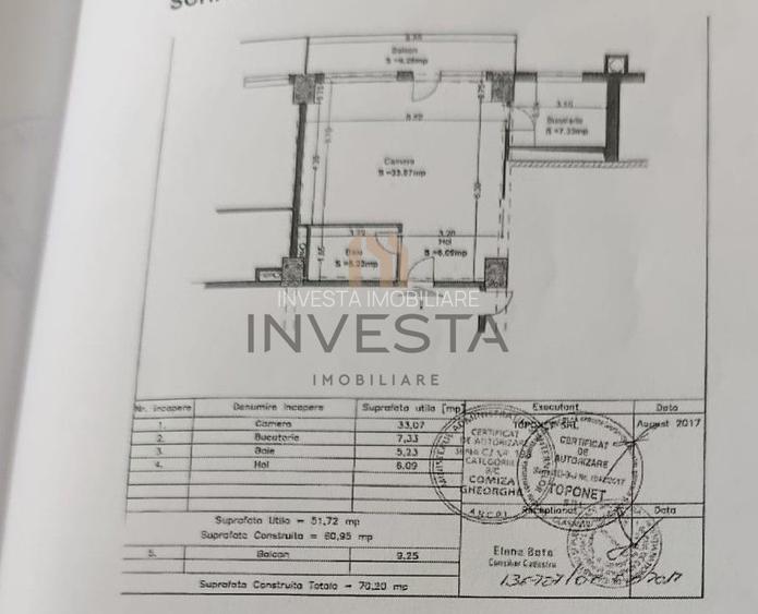 Apartament 2 camere cu view pe lac si cartierul militar! Zona Iulius! - 9