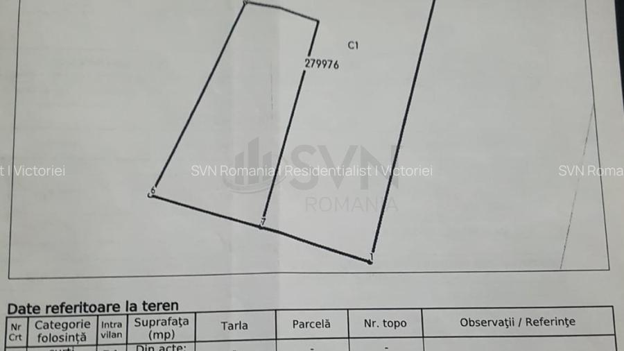 REV2005061 Casa de vanzare I Teren 213 MP I Deschidere 28 ml I Calea Plevnei - G - 10