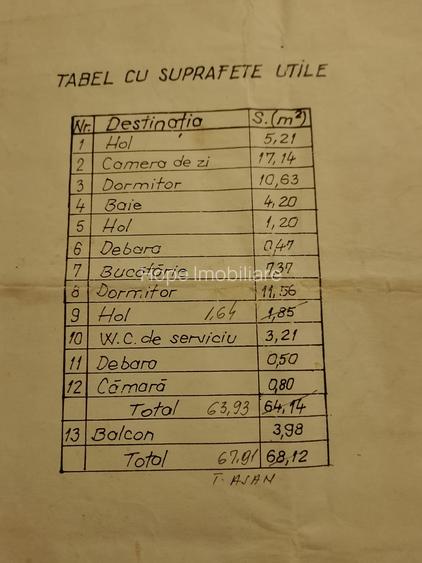 Dristor - Adrian Carstea - Apartament 3 camere - 9