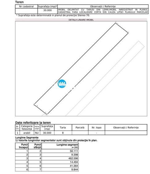 Rediu Horlesti 30000 mp  Soseaua DJ 282 - 2