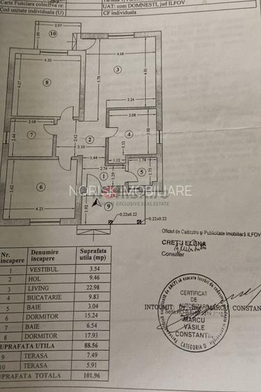5kW Fotovoltaice, Vilă Cochetă, Complet Mobilată și Utilată –Domnești - 15