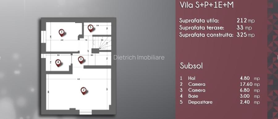 Închiriere Vilă   | 8 camere  | Zona Capitale - 19