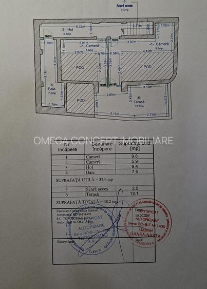 Calea Calarasilor - Traian vanzare apartament 4 camere individual - 2