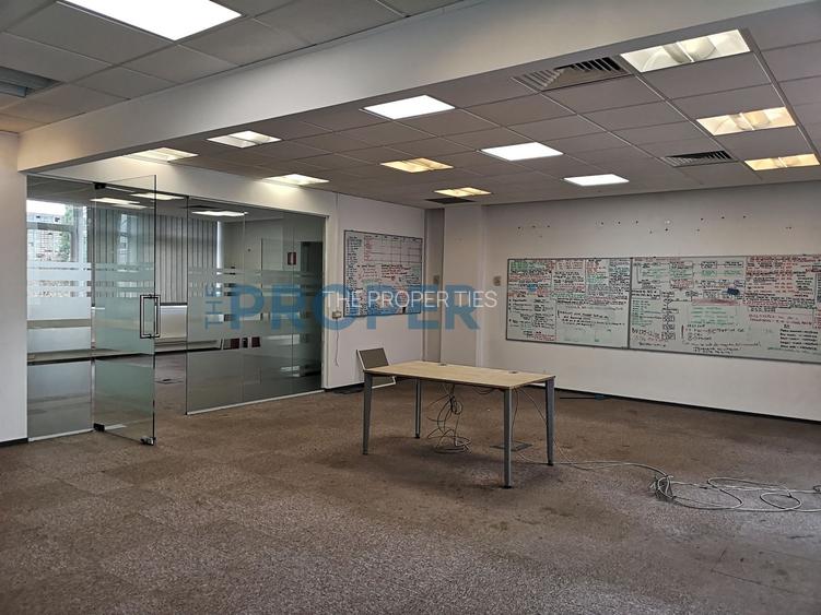 Comision 0! Spații de birouri in zona Militari -  diverse suprafete - 8