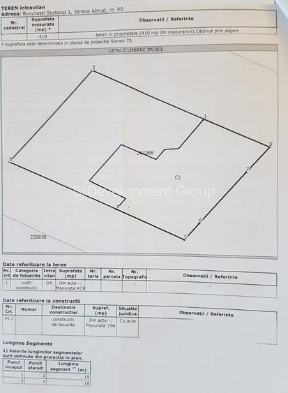 Vila 1 Mai – Turda | 480 mp utili | Teren 420 mp | Rezidential/Comercial - 5