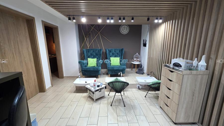 Spatiu comercial 160 mp -700mp gradina -24 parcari private in Avantgarden 3 - 5