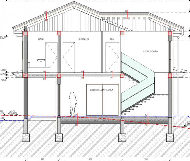 Oportunitate investiție Teren parcelat cu autorizații în Dezmir, Cluj Napoca - 6
