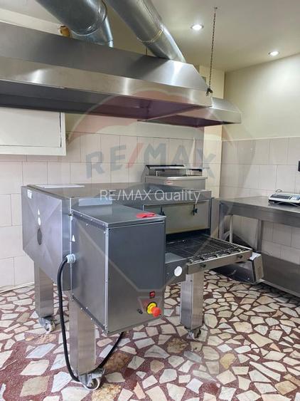 Spațiu Comercial de Închiriat – Șoseaua Andronache - 4