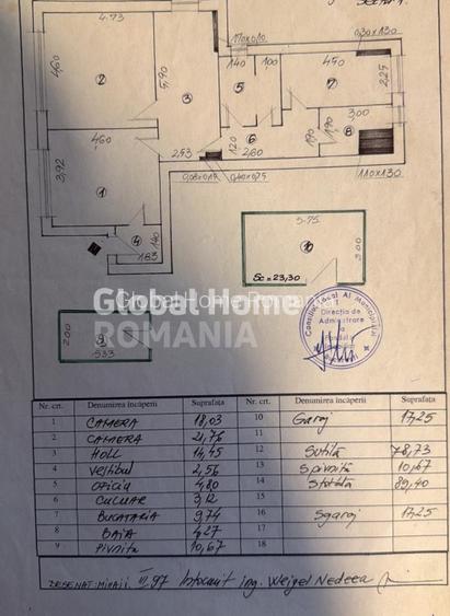 Apartament spectaculos de 90 mp intr-o vila eleganta – Kiseleff/Arcul de Triumf - 2