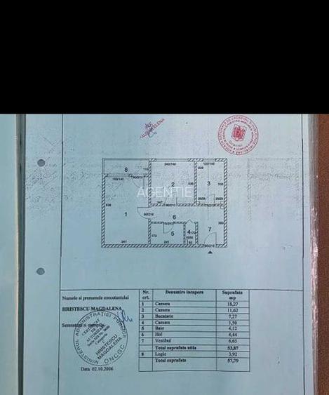 Titan-Parc IOR-Bloc 1981 - 2