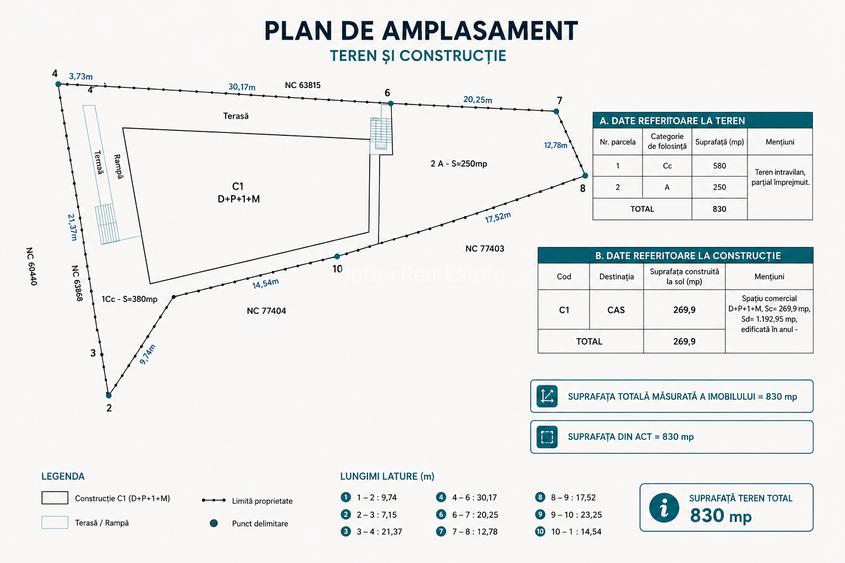 Spatiu Comercial / Cladire Multifunctionala De Vanzare – 1320mp - Comuna Berceni - 18
