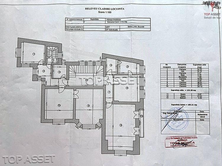 Vilă istorică spectaculoasă, B-dul Carol I – Monument de arhitectură interbelică - 2