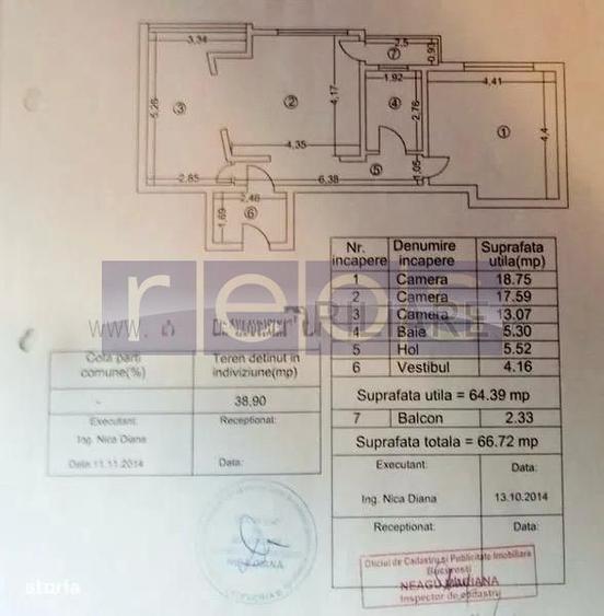 VANZARE 2 CAMERE | ZONA POPA SOARE | - 5