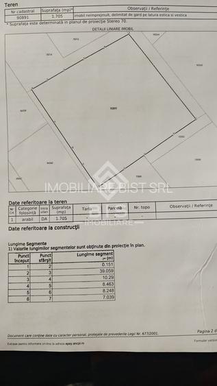 Teren Intravilan  Unirea 1700mp - 3