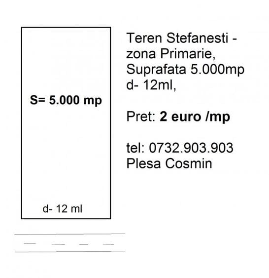 Teren STEFANESTI, diverse suprafete - 7