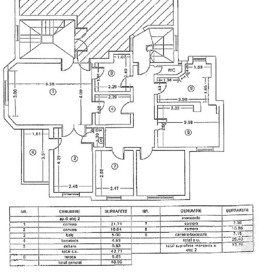 Apartament 4 camere de vanzare in vila zona Dorobanti - ASE, Bucuresti - 1