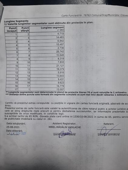 PROPRIETAR VAND TEREN CENTRAL CREVEDIA