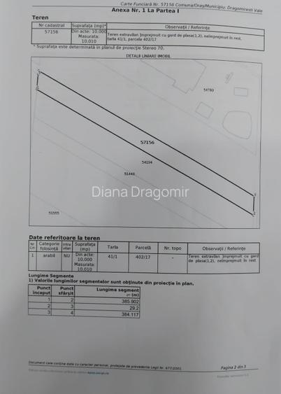Teren agricol extravilan 10.000 mp de vanzare - 2
