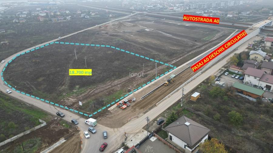 ORAS PANTELIMON-CERNICA 18.700 mp - A0 - DNCB - intravilan  - 2