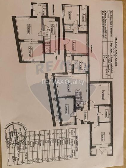CASA 6 CAMERE DE VANZARE | ZONA  MALL VITAN | TIMPURI NOI - 9