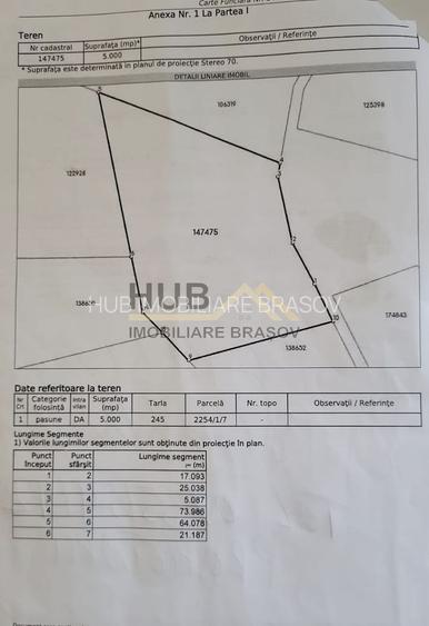 Teren deosebit pentru construire Poiana Aviatorilor Brasov | 4.888mp - 8