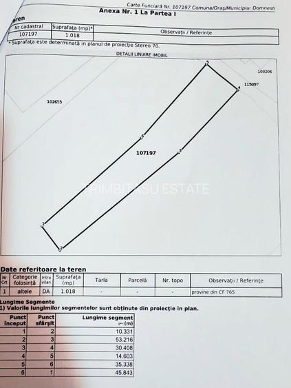 Teren intravilan Domnești-Strada Zori de Zi-Sos. Independentei - 1