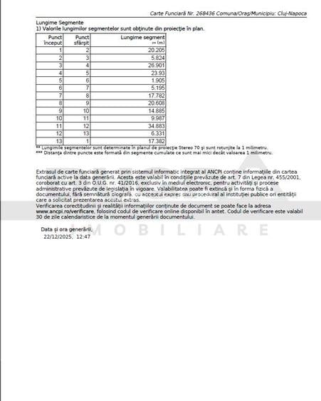 Exclusivitate! Teren intravilan, 1500 mp, front 17 ml,  Zorilor - 4