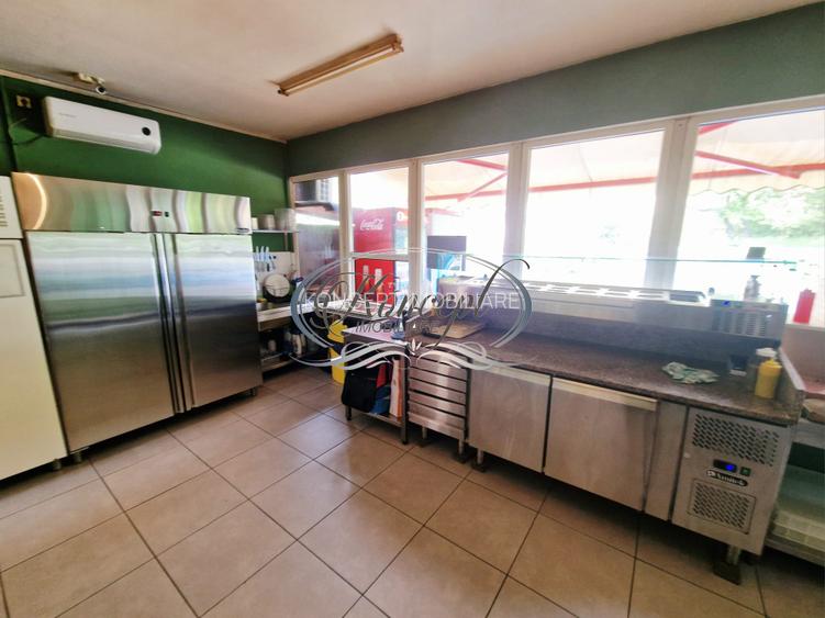 Spatiu comercial ideal delivery - 4